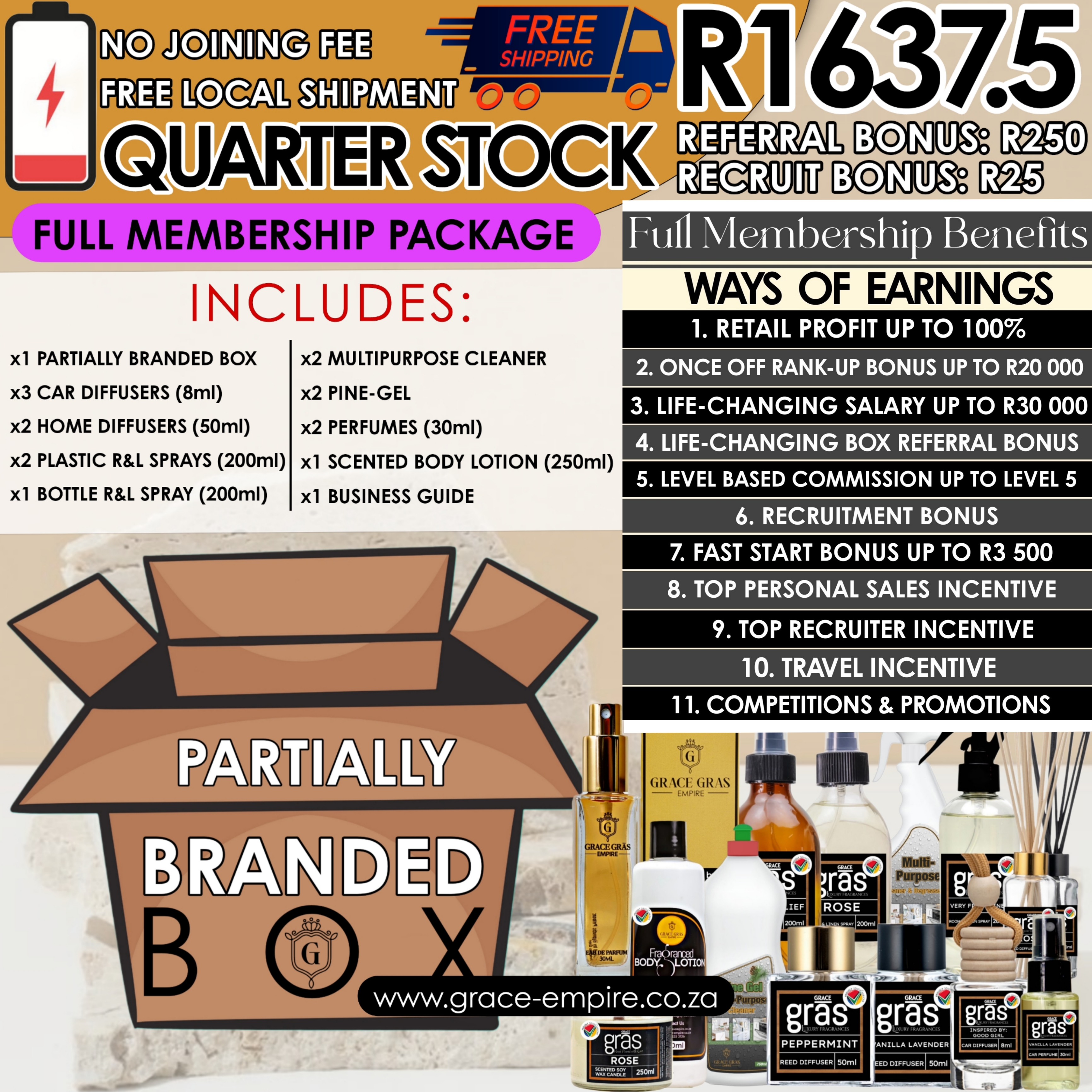 Quarter Stock Membership Package